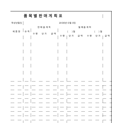 품목별판매계획표 품목별판매계획표